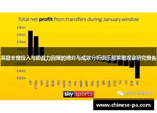 英超冬窗投入与即战力回报的博弈与成效分析俱乐部策略观察研究报告 英超冬窗投入与即战力回报的博弈与成效分析俱乐部策略观察研究报告