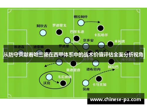 从防守贡献看哈兰德在西甲体系中的战术价值评估全面分析视角
