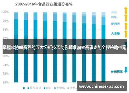 掌握欧协联赛程的五大分析技巧助你精准洞察赛事走势全程策略指南 掌握欧协联赛程的五大分析技巧助你精准洞察赛事走势全程策略指南