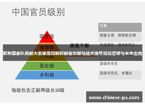 聚焦国家队最新大名单变动解析新老交替与战术信号背后逻辑与未来走向