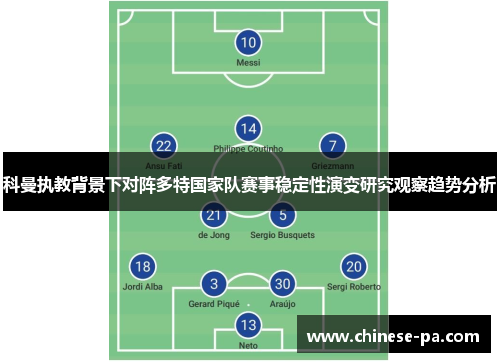 科曼执教背景下对阵多特国家队赛事稳定性演变研究观察趋势分析 科曼执教背景下对阵多特国家队赛事稳定性演变研究观察趋势分析