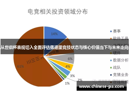 从世俱杯表现切入全面评估佩德里竞技状态与核心价值当下与未来走向 从世俱杯表现切入全面评估佩德里竞技状态与核心价值当下与未来走向