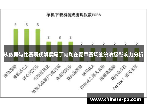 从数据与比赛表现解读马丁内利在德甲赛场的统治级影响力分析 从数据与比赛表现解读马丁内利在德甲赛场的统治级影响力分析