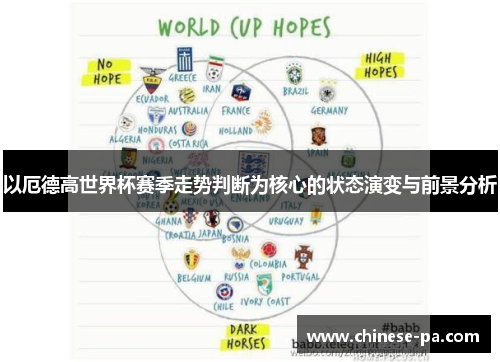 以厄德高世界杯赛季走势判断为核心的状态演变与前景分析 以厄德高世界杯赛季走势判断为核心的状态演变与前景分析