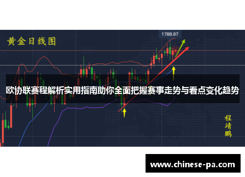 欧协联赛程解析实用指南助你全面把握赛事走势与看点变化趋势 欧协联赛程解析实用指南助你全面把握赛事走势与看点变化趋势